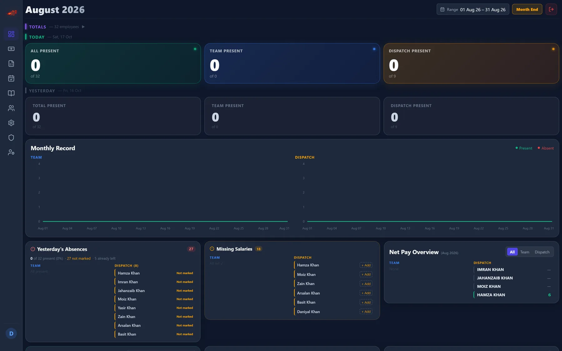 Axon Attendance — Dashboard