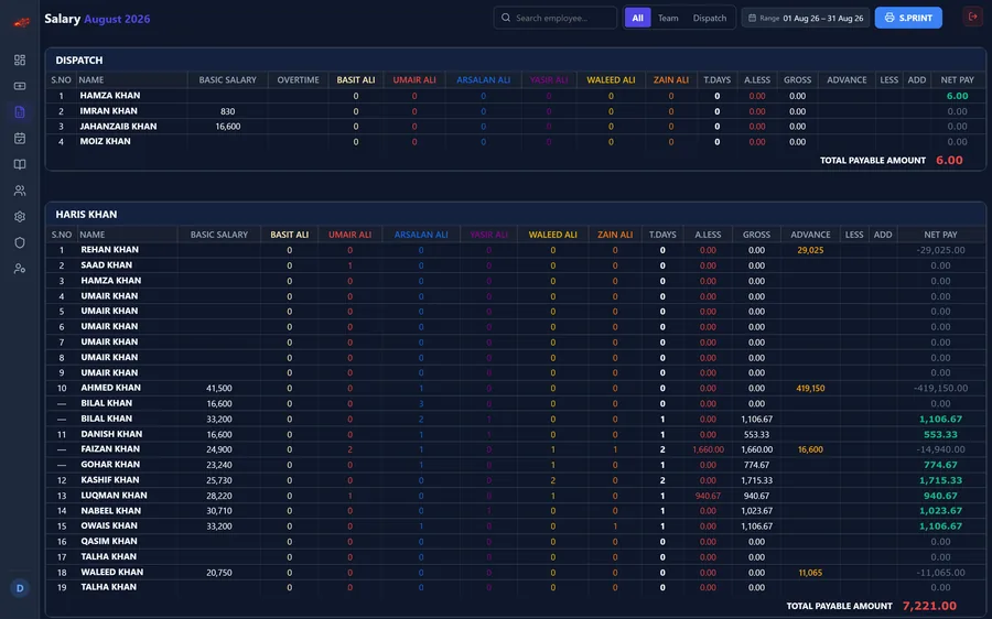 Axon Attendance screenshot