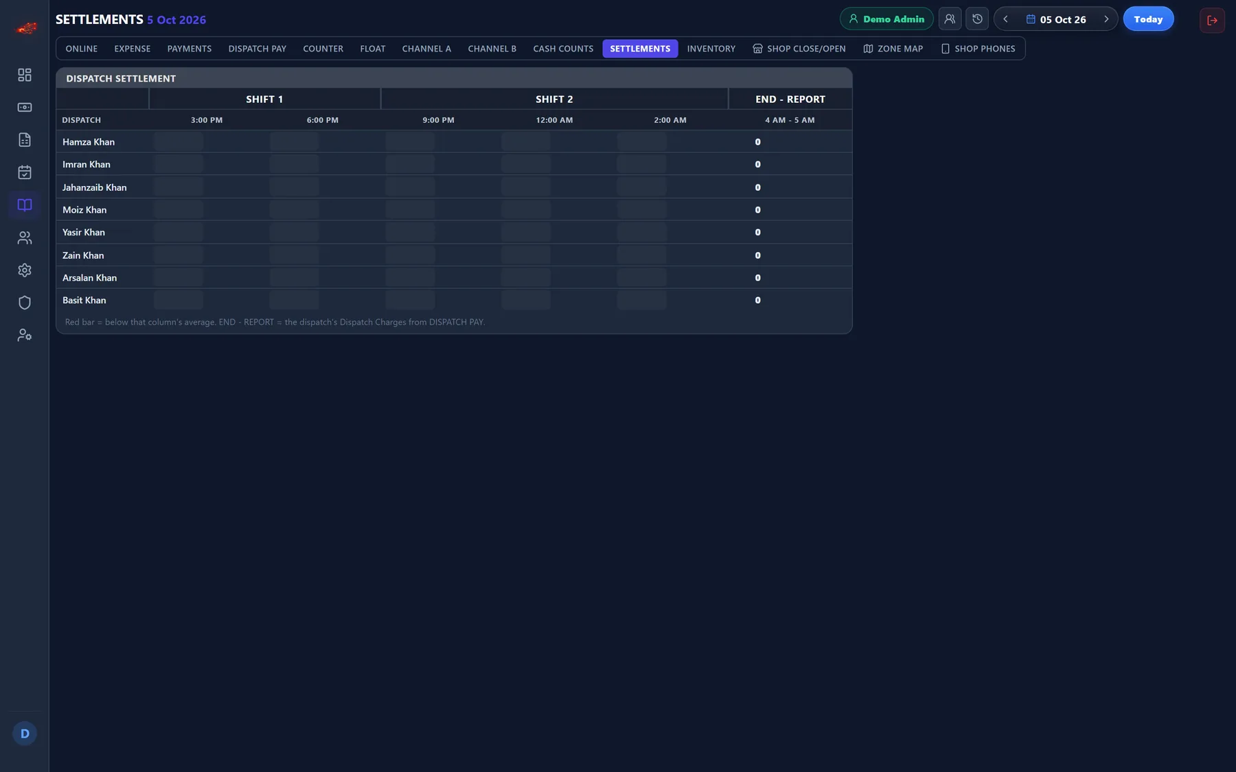 Axon Ledger — Settlements