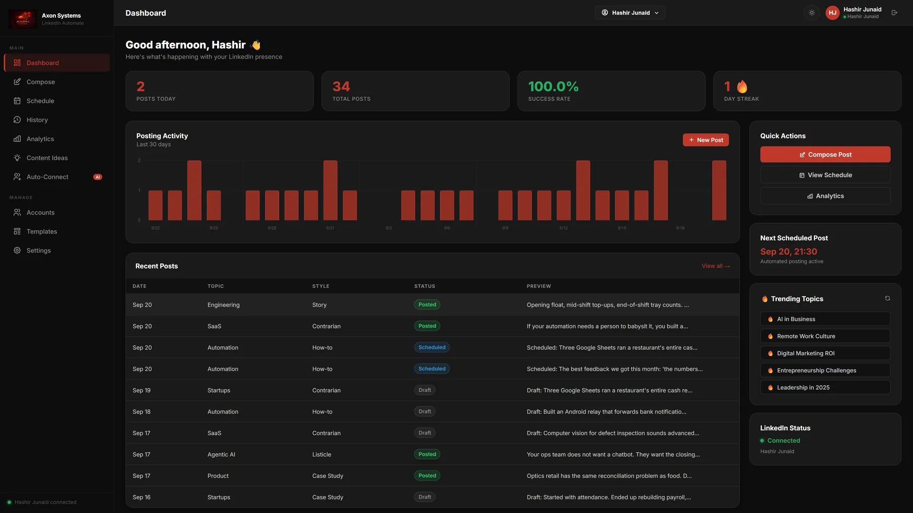 Axon LinkedIn Automate — Dashboard